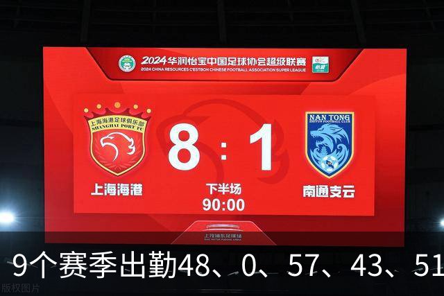 9个赛季出勤48、0、57、43、51，勇士新援又无限期离队